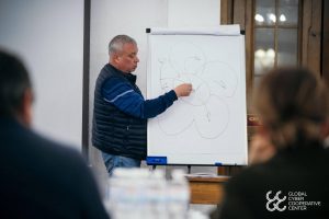 Четвертий модуль програми SOPHOS. JOINT. CYBER